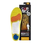 currex RunPro Insoles for Running S