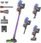 COTIAR Cordless Vacuum Cleaner, 650W 55KPA 70Min Wireless Vacuum for Home, Stick Vacuum with Green Light Anti-Tangle, Rechargeable Vacuum Cleaners for Pet Hair Carpet Hard Floors （Purple）