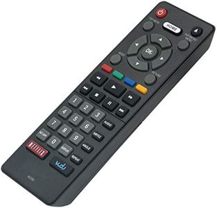 NC262 Replace Remote Control Work with Magnavox Blu-ray Disc DVD Player MBP5320 MBP5320F MBP5320/F7G