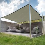 HIPPO Shade Sail 10FTX10FT 230 GSM Sun Shade95% UV Block for Canopy Cover, Outdoor Patio, Garden, Pergola, Balcony Tent (Sahara-Sand, Customized, Pack of 1)