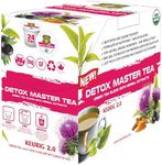 SOLLO Detox Green Tea Pods with Milk Thistle, Acai & Ginger, Cleansing Formula with Herbal Extracts, Compatible with Keurig 2.0 Brewers, 24 K-Cup