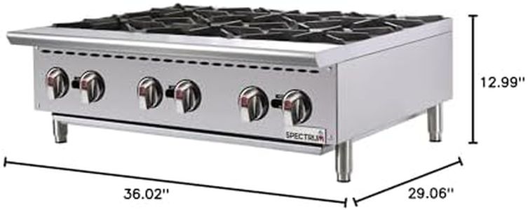 example product