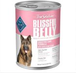 Blue Buffalo True Solutions Blissful Belly Wet Dog Food, Digestive Care Formula, Helps Maintain Stool Quality, 12.5-oz. Cans (12 Count)