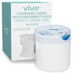 Vive 48 Pack of Commode Liners with Absorbent Pad - Disposable Replacement Bag - Fits Standard Adult Bariatric Bedside Commode Pail and Folding, Portable Toilet Chair - Absorbing Sheet Aid - Universal