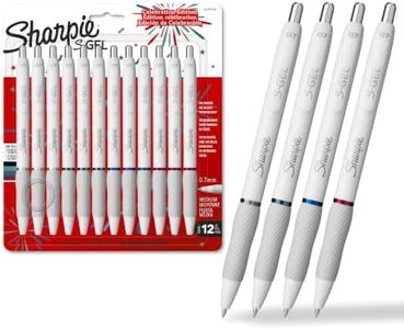 Sharpie S-