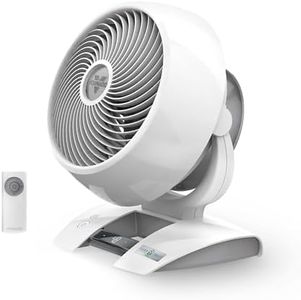 Vornado 63