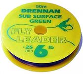 50m Drennan Subsurface Fly Line Tippet Leader Material - Green - 6lb