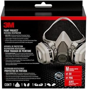 3M Safety 