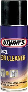 Wynns Dies
