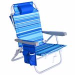 Oasis Folding Chairs