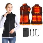 Heat Jackets Rechargeable