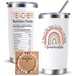 Teacher  Gifts