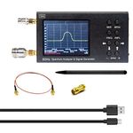 Wifi Signal Tester