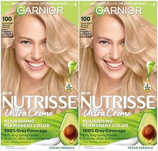 Garnier Ha