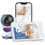 Baby Monitor With App