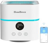 HomBreez Smart Wi-Fi Air Purifier a