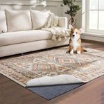 AEHISDHIE Waterproof Rug Pad, 3x5 f