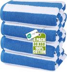 Utopia Towels 4 Pack Cabana Stripe