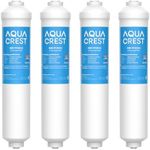 AQUA CREST Water Filter Replacement