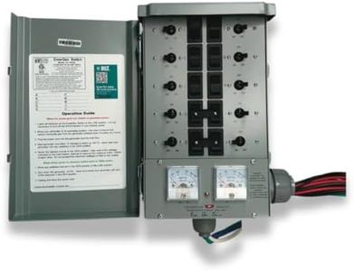 Connecticu