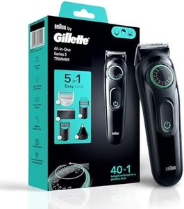 Gillette S