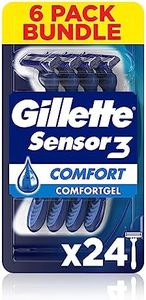 Gillette S