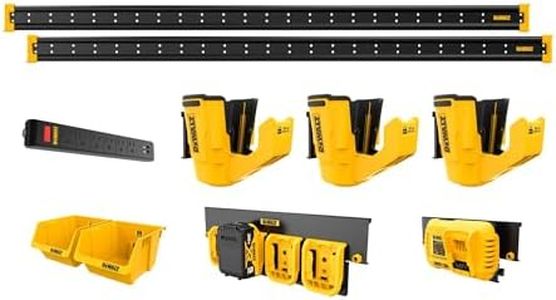 DEWALT Pow