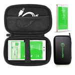 GlocalMe Protective Travel Case for 4G LTE Mobile Hotspot Device, Compatible G4 Pro, DuoTurbo, U3, Mini Turbo, UPP Portable WiFi Hotspot Device, with Mesh Pocket for Cable or Others