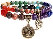 Farfume Chakra Bracelets for Women 