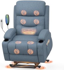 Srfzluxy L