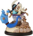 Precious Moments Disney Aladdin Mus