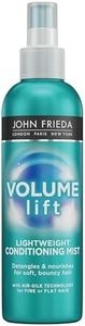 John Fried