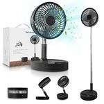 Outdoor Standing Fans