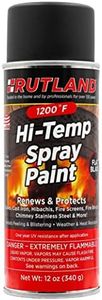 Rutland Products 80 Hi-Temp Spray Paint, Fl Oz (Pack of 1), Black, 12