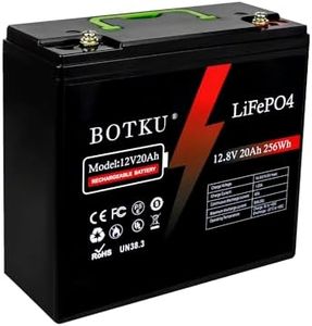 BOTKU 12V 