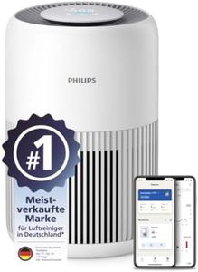 Philips Lu