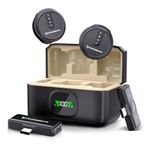 CrossBeats Clip M02 Wireless Mic for YouTube Video Recording| Vlogging Collar Lavalier Lapel Type C Microphone for Youtubers with Noise Cancellation for iOS and Android| Bluetooth Mic Mike| 80H+