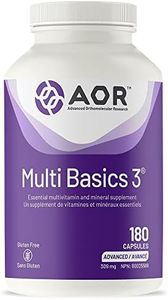 AOR - Mult