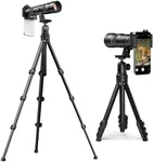 MIAO LAB 20-60X Zoom Telephoto Lens