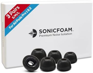 SONICFOAM 
