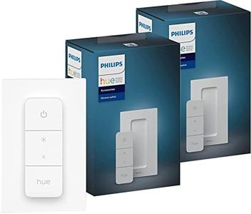 Philips Hu