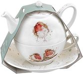 Portmeirion Home & Gifts Wrendale T