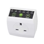 HBN Countdown Timer Plug, Energy Saving Timer Switch with Repeat Function, 15/30 Min 1/2/4/6 Hour Run Down Timer Socket, 1 Pack