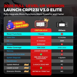 LAUNCH CRP123E OBD2 Scanner – Diagnostic Tool for Engine, ABS, SRS