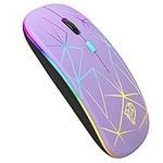 LED Wireless Mouse for Laptop,Slim 