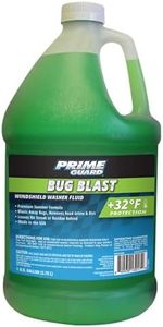 Prime Guar