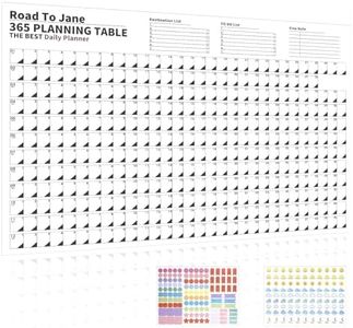 Reofrey 365 Day Poster Calendar Yearly Planner Schedule Calendar, 29.2" x 20.7" Full Year Calendar One Page Thick Paper Annual Year Round Large Wall Calendar, with Stickers for Office Academic or Home