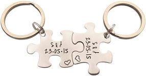 Puzzle Keyring for Couples, Persona