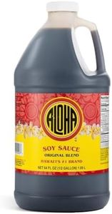 Aloha Shoy