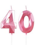 40th Birthday Candles, Number 40 Candle, Pink Candles, Birthday Candle for Cake, Happy Birthday Candle, Cake Candles Cake Topper Decorations for Girls Women Birthday Party Wedding Anniversary Supplies